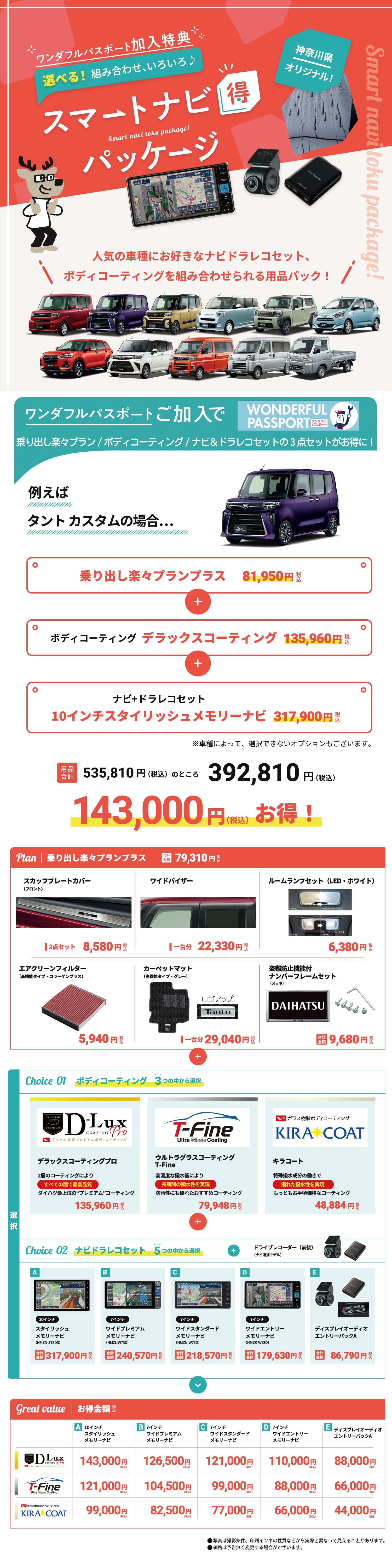 スマートナビ得パッケージ